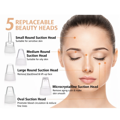 Handled Pore Vacuum Cleaner - Clear Your Pores in Minutes No Squeezing Needed