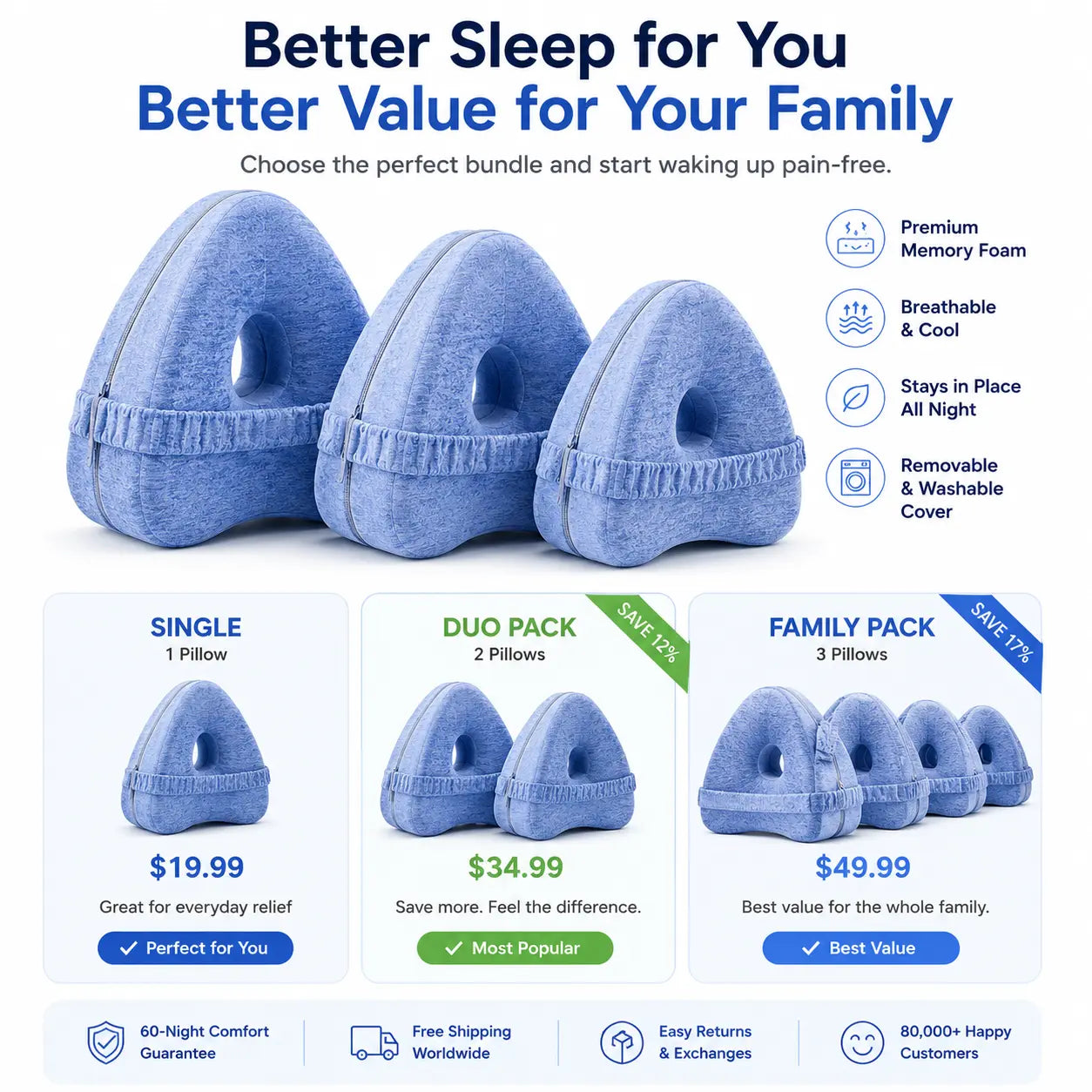 Ergonomic Knee Alignment Pillow for Hip & Sciatica Relief