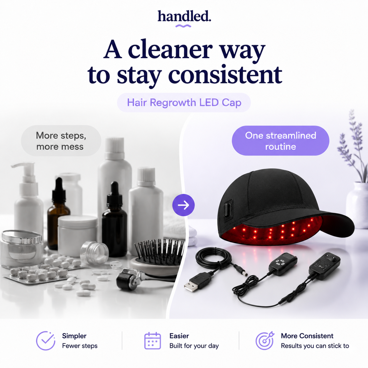 Hair Regrowth Laser Cap — Regrow Thicker Hair Without Daily Treatments