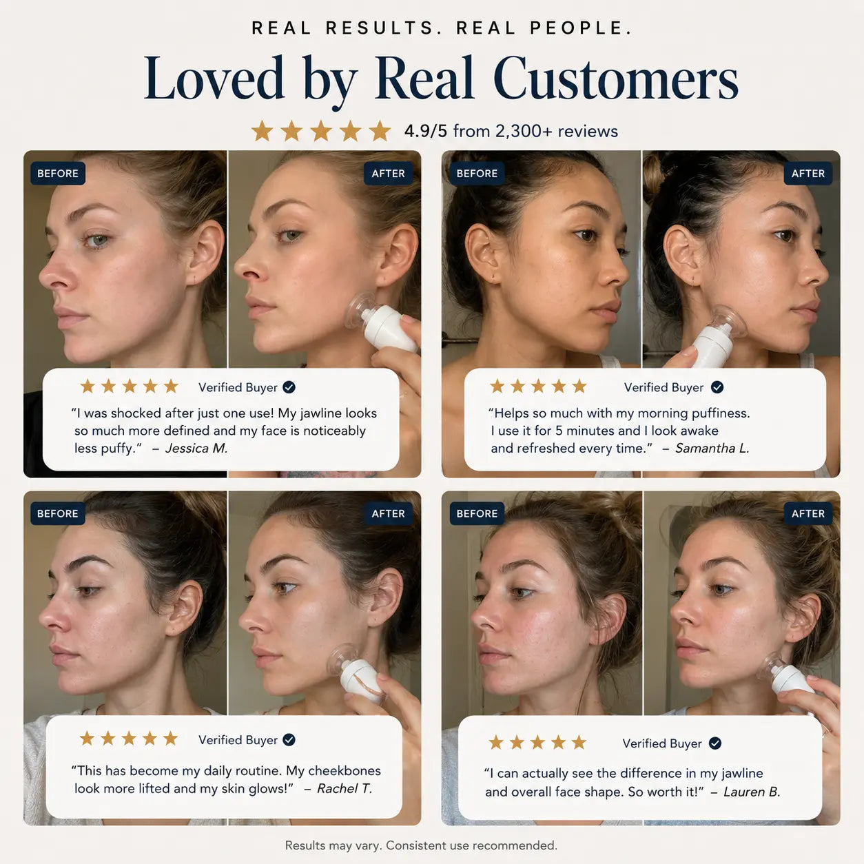 LymphCup™ Facial Contouring System