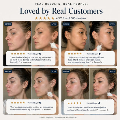 LymphCup™ Facial Contouring System