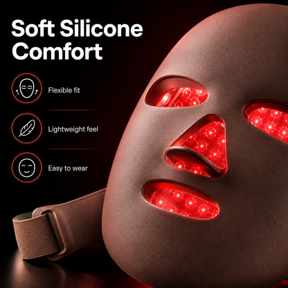 Handled 3D Silicone Face LED Mask - Salon Level Skin Therapy From Home