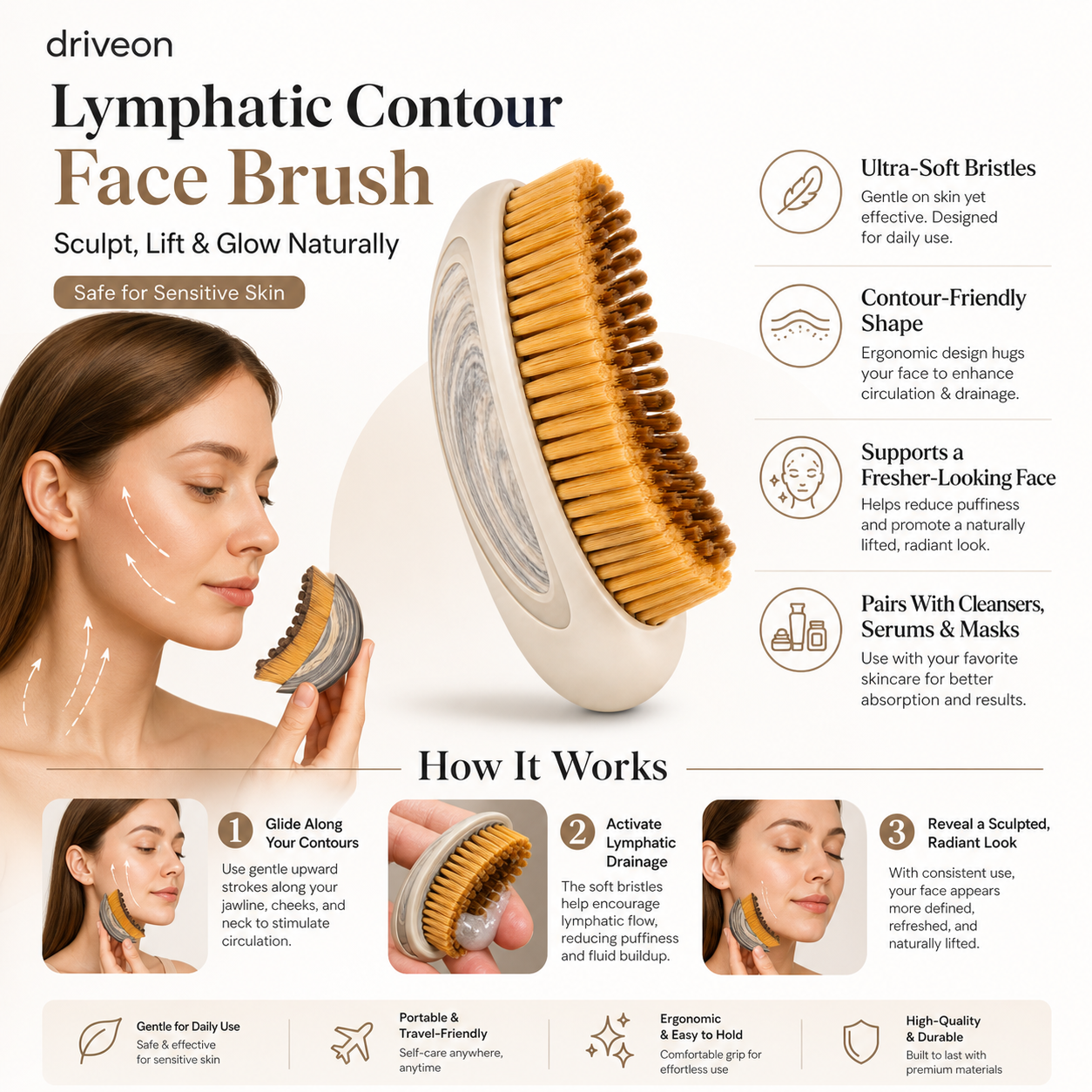 Handled Lymphatic Contour Face Brush - Sculpt, Lift & Glow Naturally