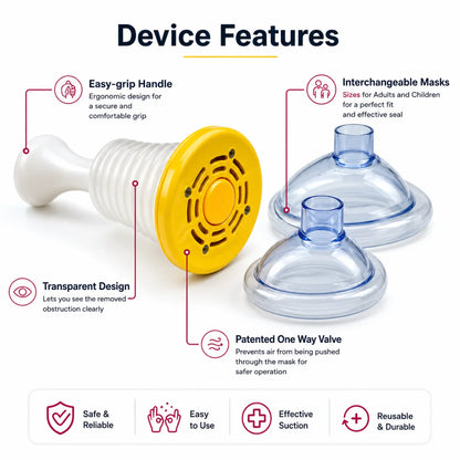 Asphyxia Emergency Airway Kit — Breathe Again In Seconds