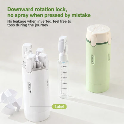 Handled Portable Travel Dispenser - Carry 4 Essentials in One Compac Bottle