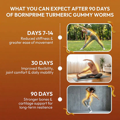 Turmeric Gummies — Move Freely Again